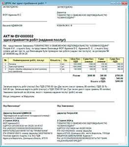 Надання послуг