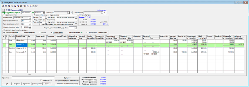 Нарахування ЗП