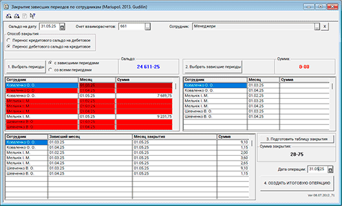 Закриття завислих періодів ЗП по співробітникам